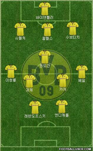 Borussia Dortmund Formation 2013