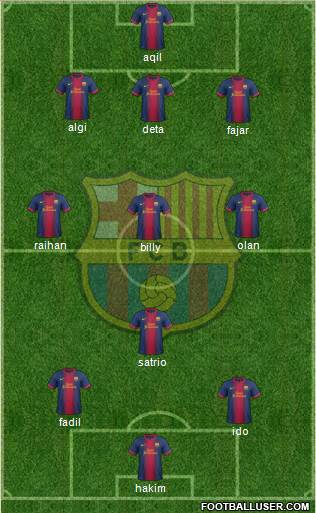F.C. Barcelona Formation 2013