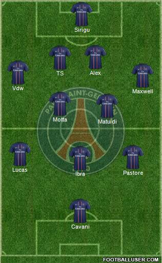 Paris Saint-Germain Formation 2013