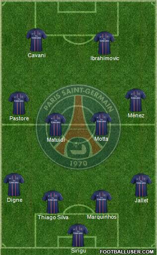 Paris Saint-Germain Formation 2013