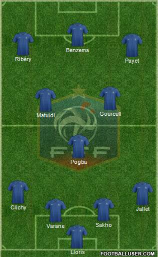 France Formation 2013