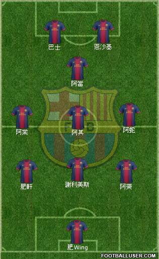 F.C. Barcelona Formation 2013