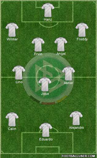 Germany Formation 2013