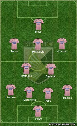 Città di Palermo Formation 2013