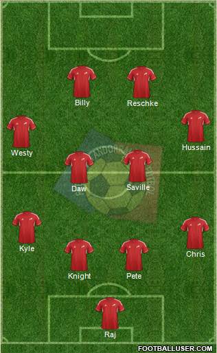Andorra Formation 2013