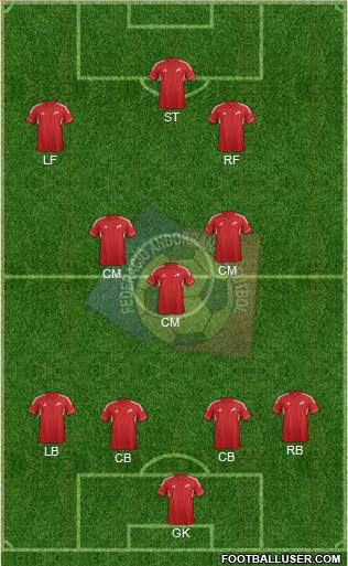 Andorra Formation 2013