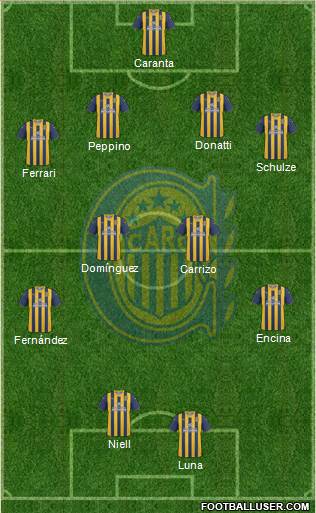 Rosario Central Formation 2013