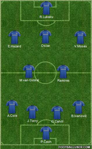 Chelsea Formation 2013