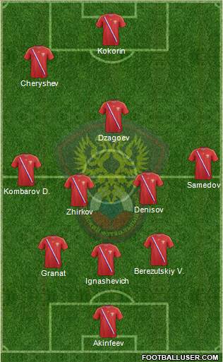 Russia Formation 2013