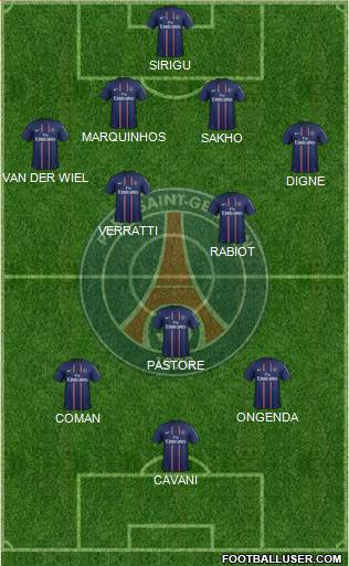 Paris Saint-Germain Formation 2013