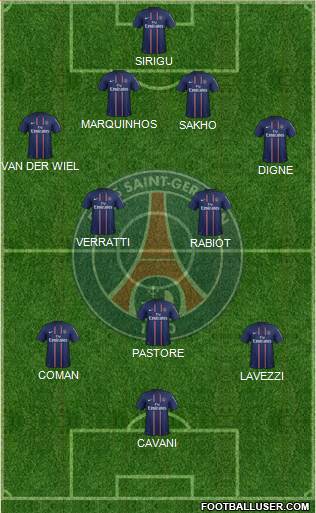 Paris Saint-Germain Formation 2013