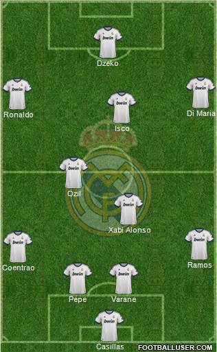 Real Madrid C.F. Formation 2013