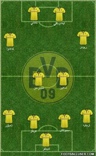 Borussia Dortmund Formation 2013