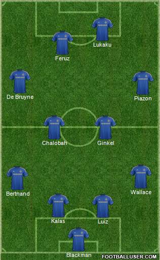 Chelsea Formation 2013