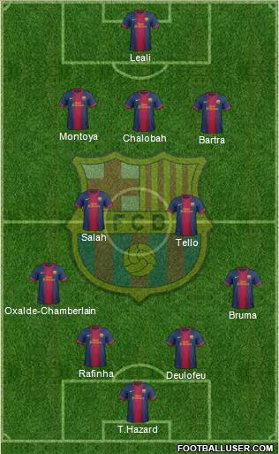 F.C. Barcelona Formation 2013