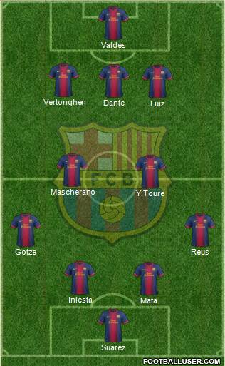F.C. Barcelona Formation 2013