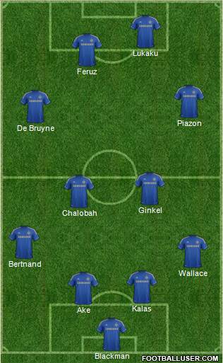Chelsea Formation 2013