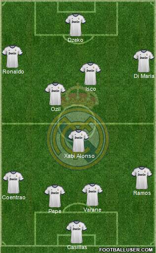 Real Madrid C.F. Formation 2013