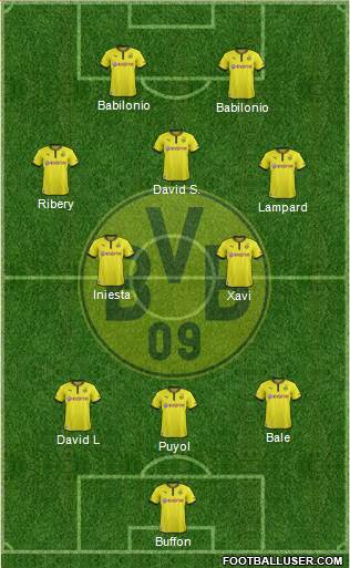 Borussia Dortmund Formation 2013