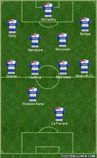 Reading Formation 2013