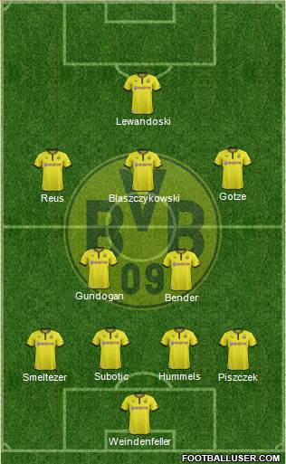 Borussia Dortmund Formation 2013