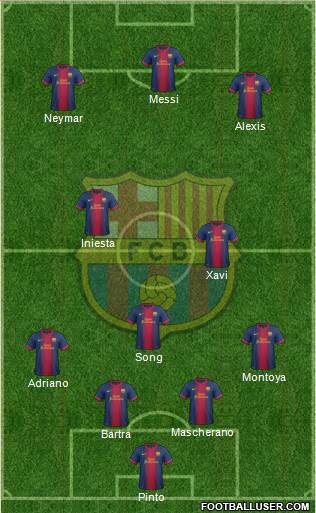 F.C. Barcelona Formation 2013
