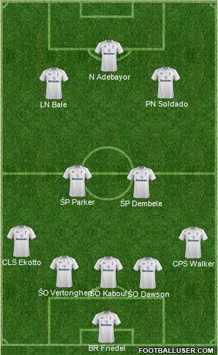 Tottenham Hotspur Formation 2013