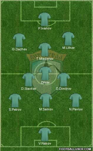 Balkan (Botevgrad) Formation 2013