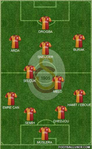 Galatasaray SK Formation 2013