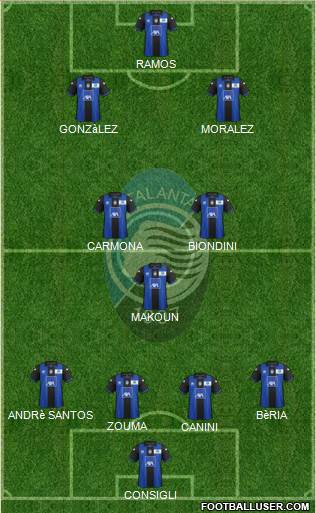 Atalanta Formation 2013