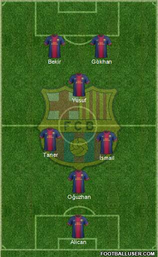 F.C. Barcelona Formation 2013