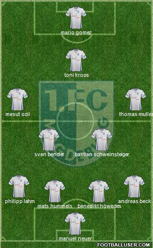 1.FC Magdeburg Formation 2013