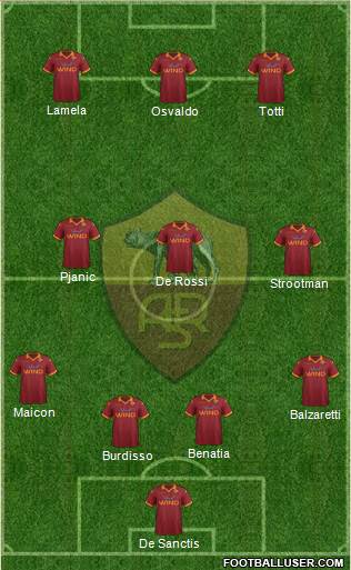 AS Roma Formation 2013