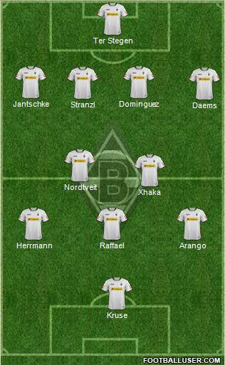 Borussia Mönchengladbach Formation 2013