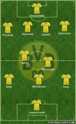 Borussia Dortmund Formation 2013