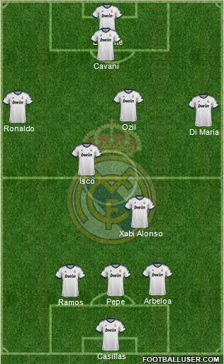 Real Madrid C.F. Formation 2013