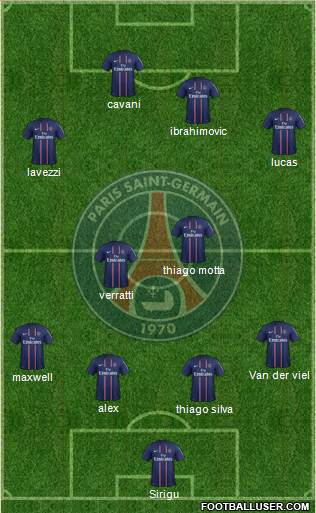 Paris Saint-Germain Formation 2013