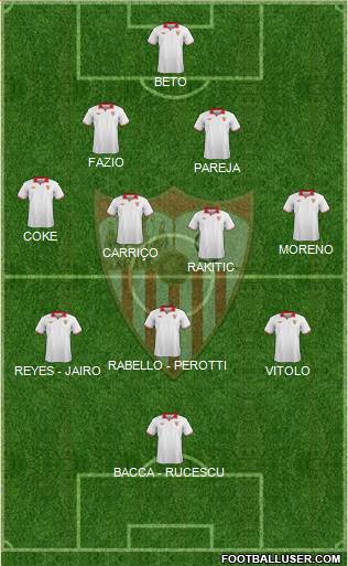 Sevilla F.C., S.A.D. Formation 2013