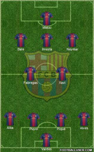 F.C. Barcelona Formation 2013