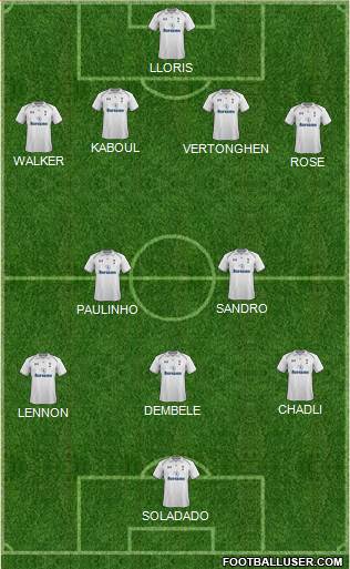 Tottenham Hotspur Formation 2013