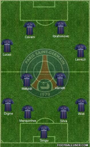 Paris Saint-Germain Formation 2013