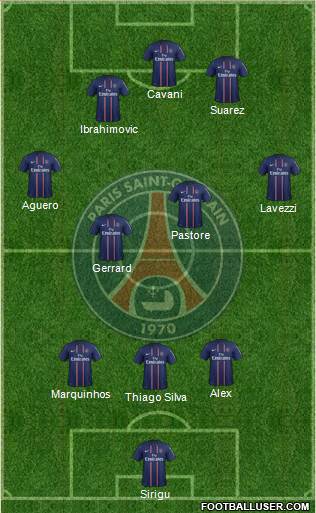 Paris Saint-Germain Formation 2013