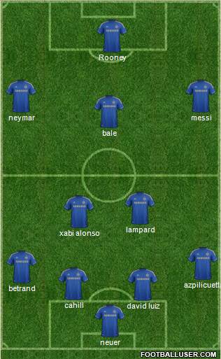 Chelsea Formation 2013