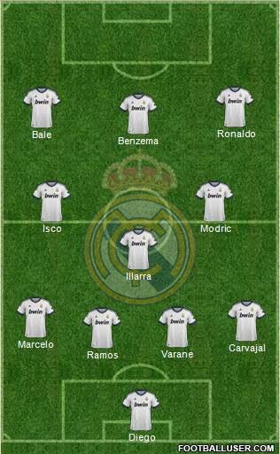 Real Madrid C.F. Formation 2013