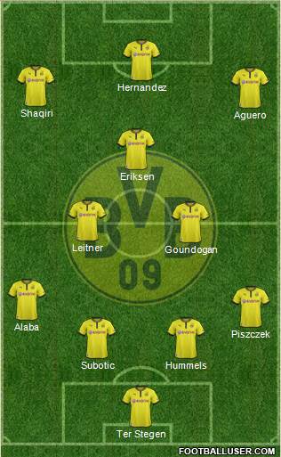 Borussia Dortmund Formation 2013