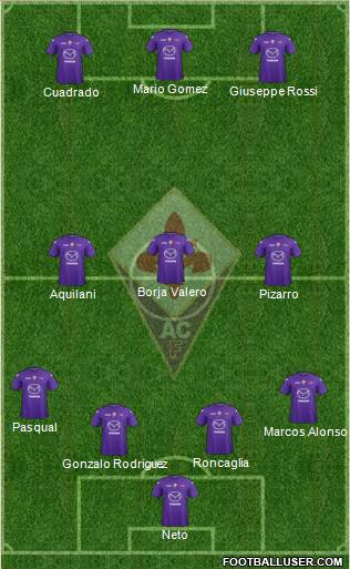 Fiorentina Formation 2013
