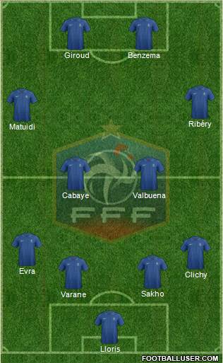 France Formation 2013