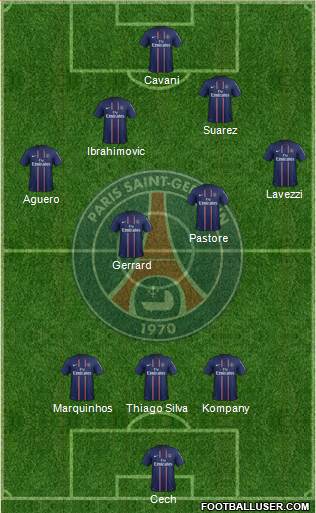 Paris Saint-Germain Formation 2013