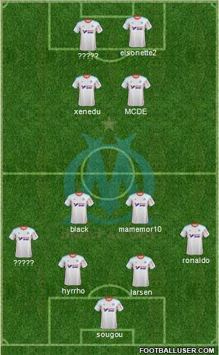 Olympique de Marseille Formation 2013
