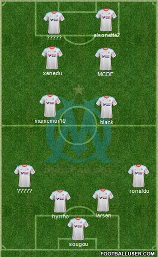 Olympique de Marseille Formation 2013